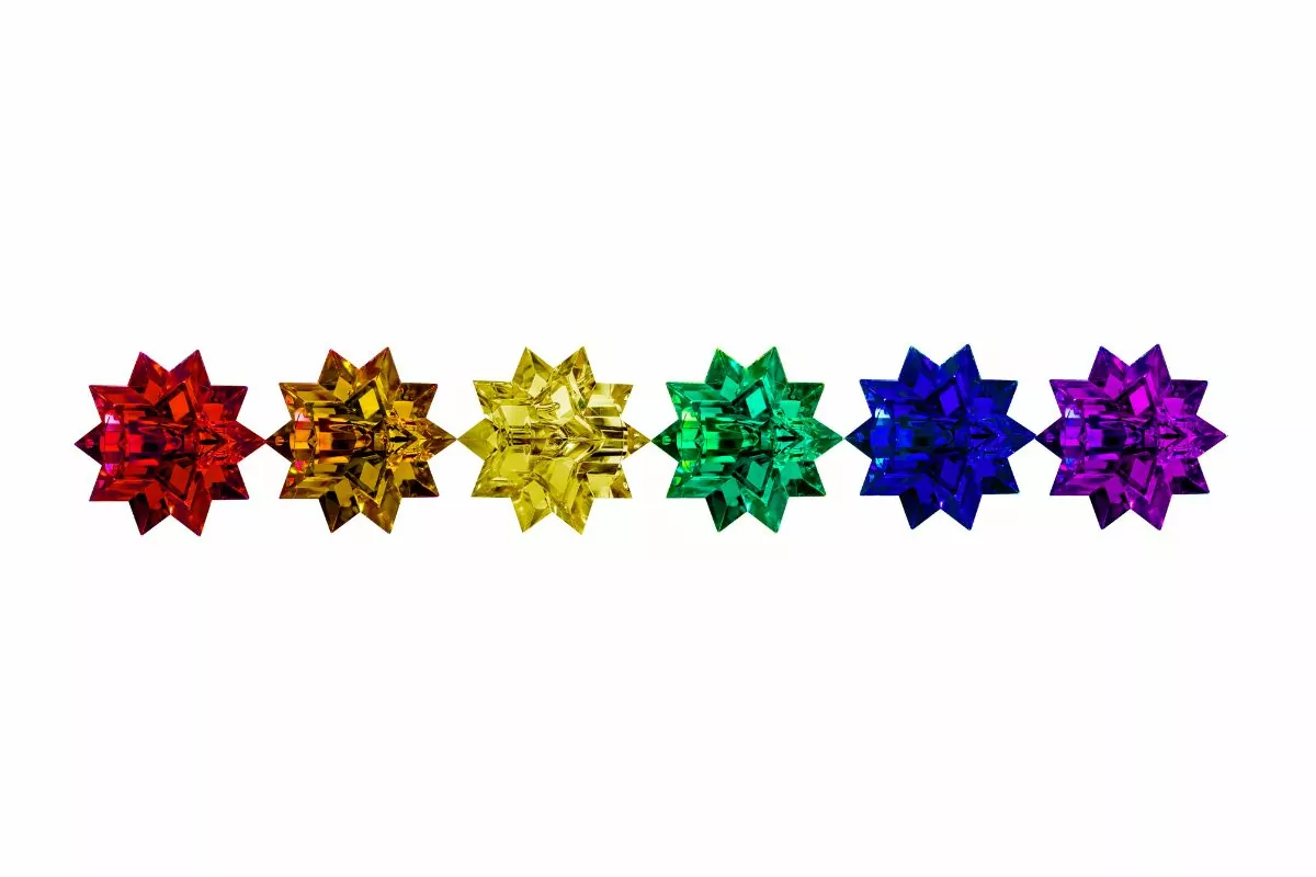 What Is Lucite? (1)